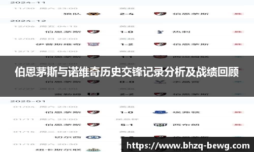 伯恩茅斯与诺维奇历史交锋记录分析及战绩回顾